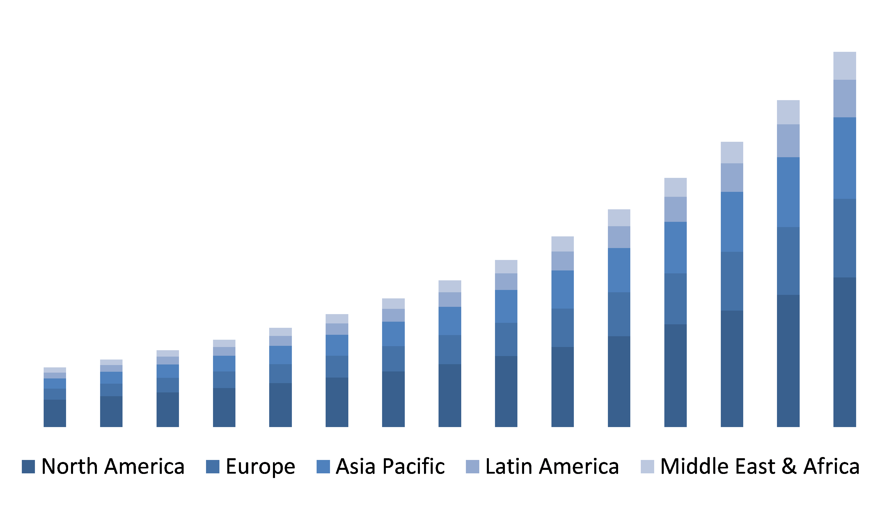 Carcinoembryonic Antigen (CEA) market End User